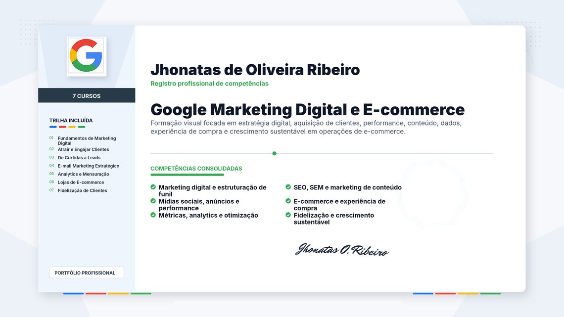 Certificação Google Marketing Digital e E-commerce