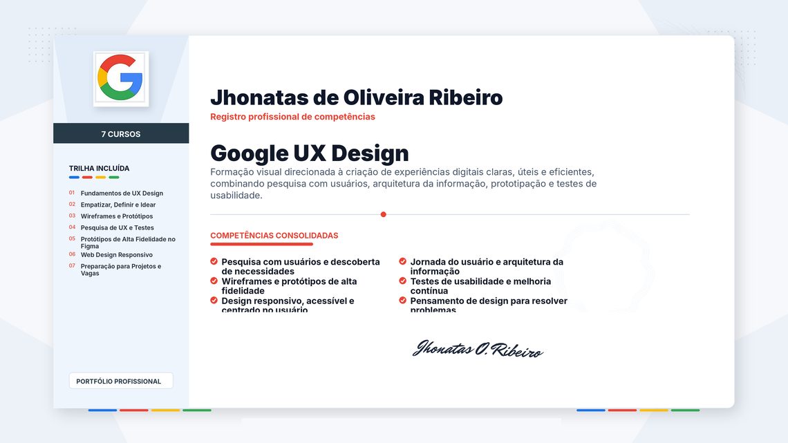 Certificação Google UX Design