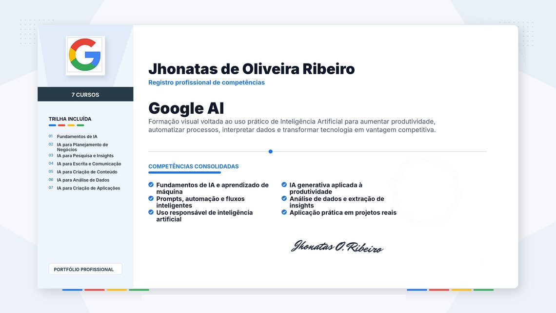 Certificação Google AI